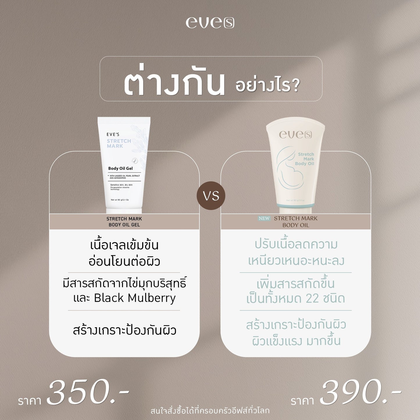 EVE’S Stretch Mark Body Oil Gel