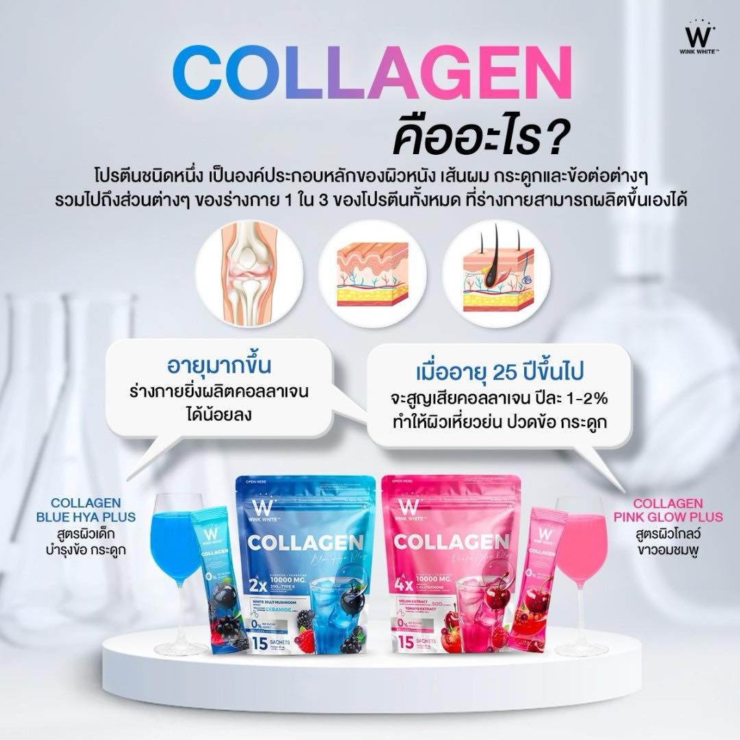 Collagen Pink Glow Plus & Collagen Blue Hya Plus (Set of 2)