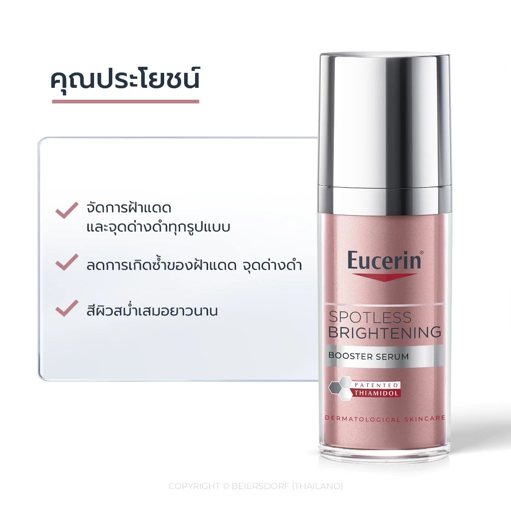 Eucerin Hyaluron-Filler Epicelline Serum 30ml
