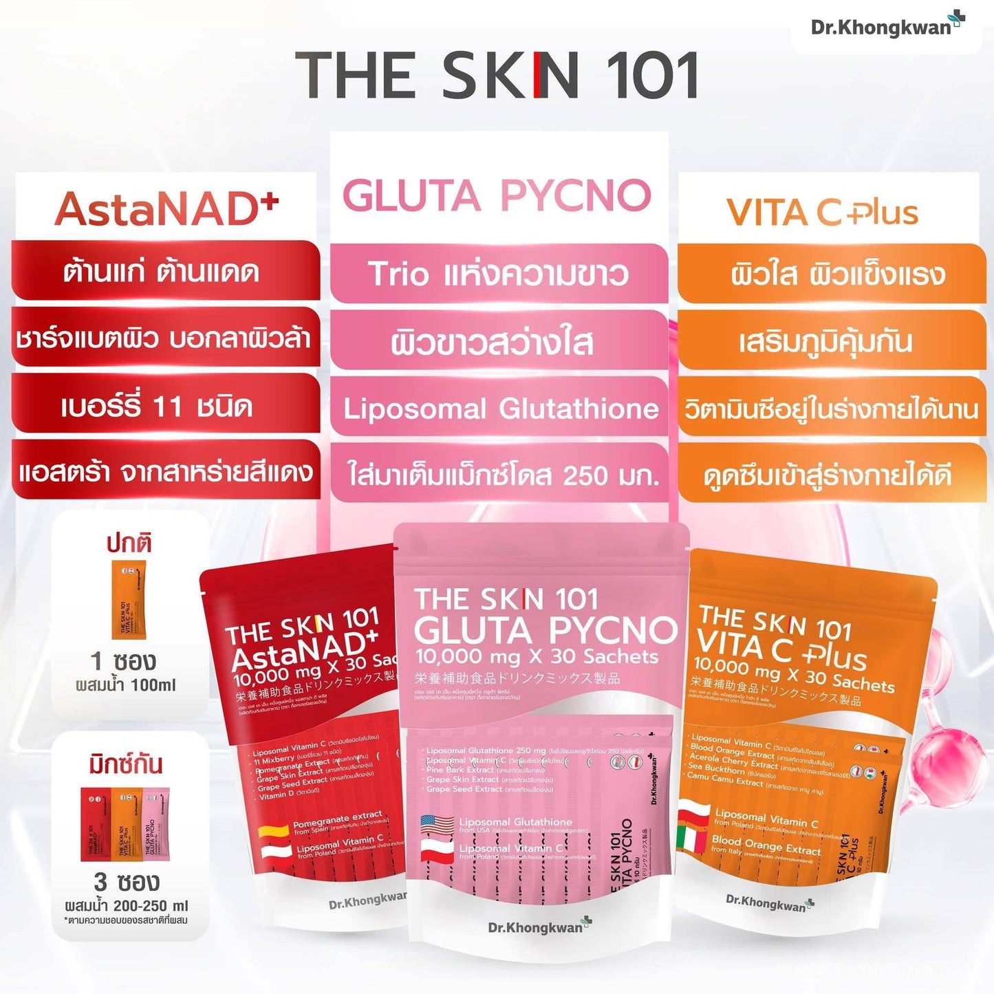 The Skn 101 Dr.Khongkwan