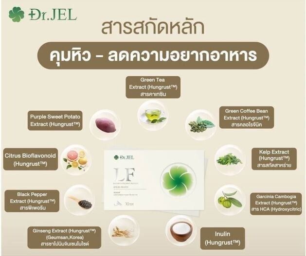Dr.JEL LF by DJ Putt
