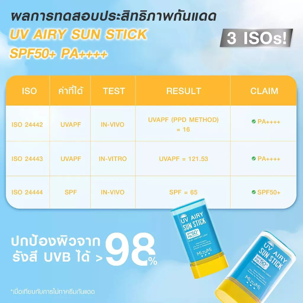 MizuMi UV Airy Sun Stick SPF50+ PA++++