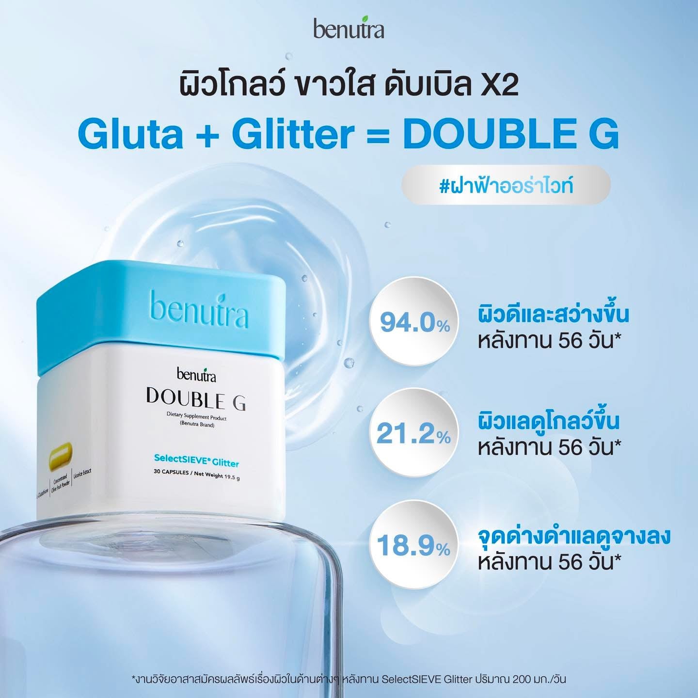 Benutra Double G