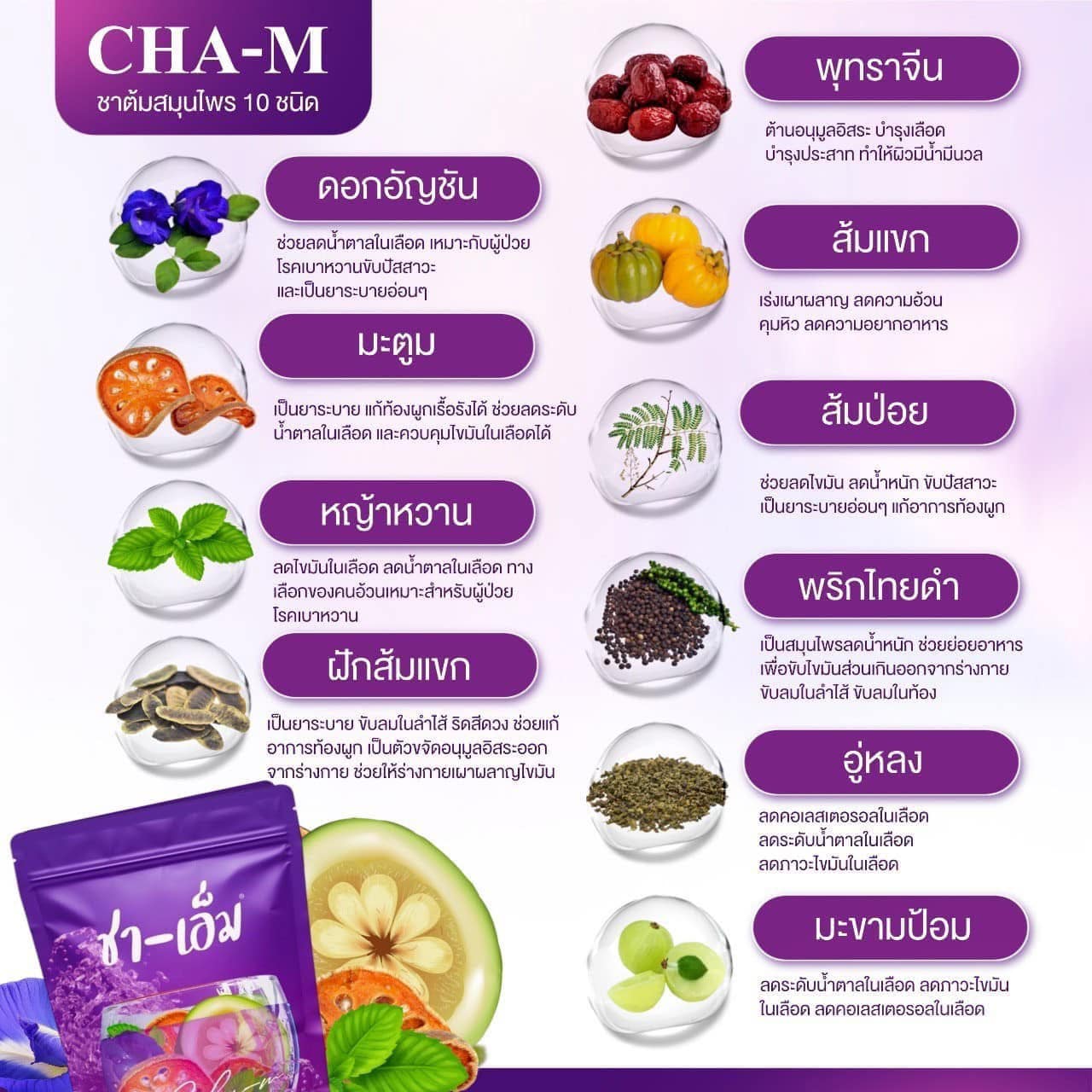 CHA-M TEA – Herbal Blend