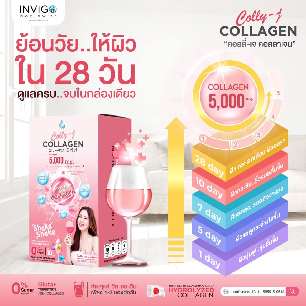 Collyj Collagen