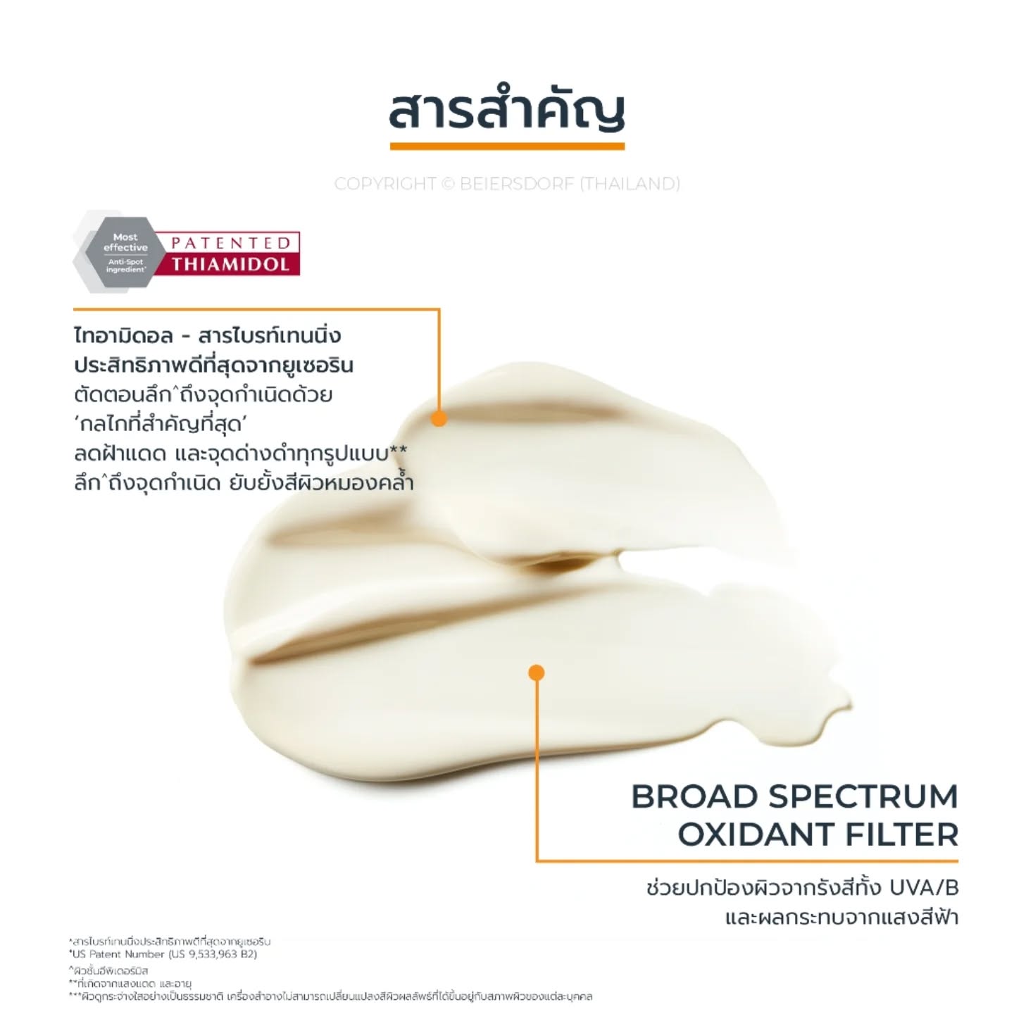 Eucerin SUN SERUM SPOTLESS BRIGHTENING SPF50+ PA++++ 50 ML