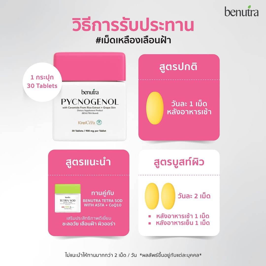 Benutra Tetra SOD + PYCNOGENOL