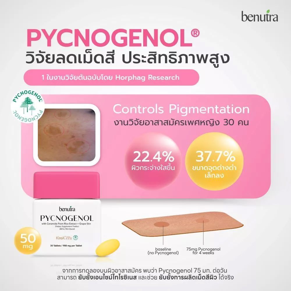Benutra Tetra SOD + PYCNOGENOL