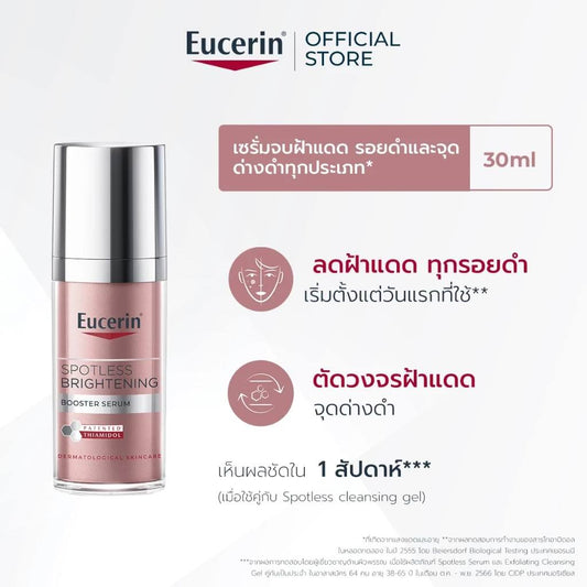 Eucerin Hyaluron-Filler Epicelline Serum 30ml