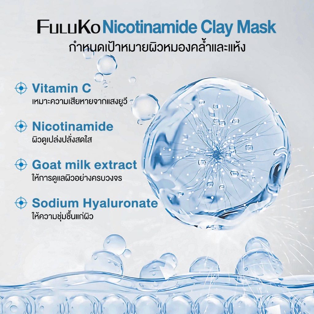 FULUKO Nicotinamide Brighten Me. Clay Mask