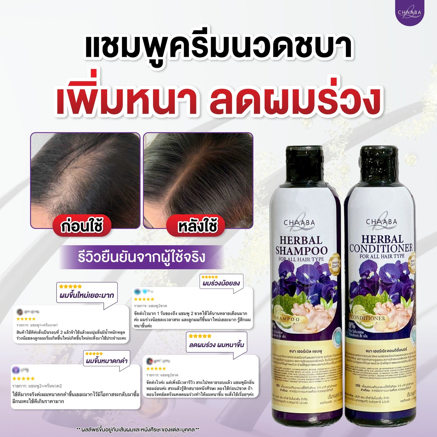 CHABA Shampoo + Conditioner Set