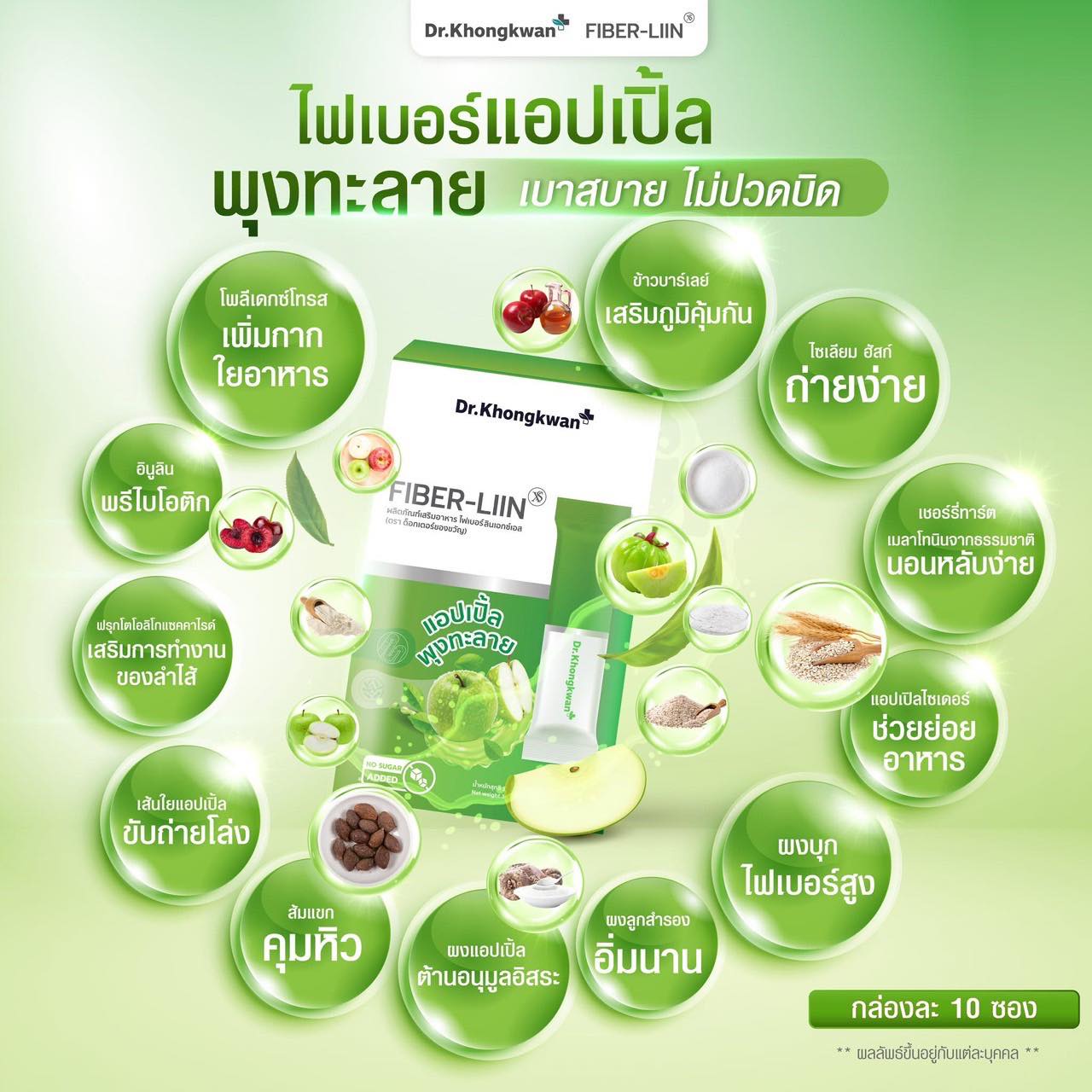 Fiber-liin ไฟเบอร์ ลิน Dr.Khongkwan ดร.ของขวัญ