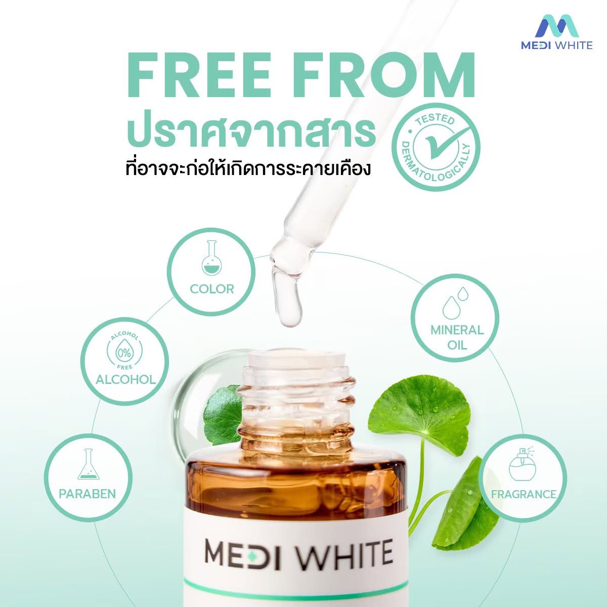 ANTIV ACNE SERUM