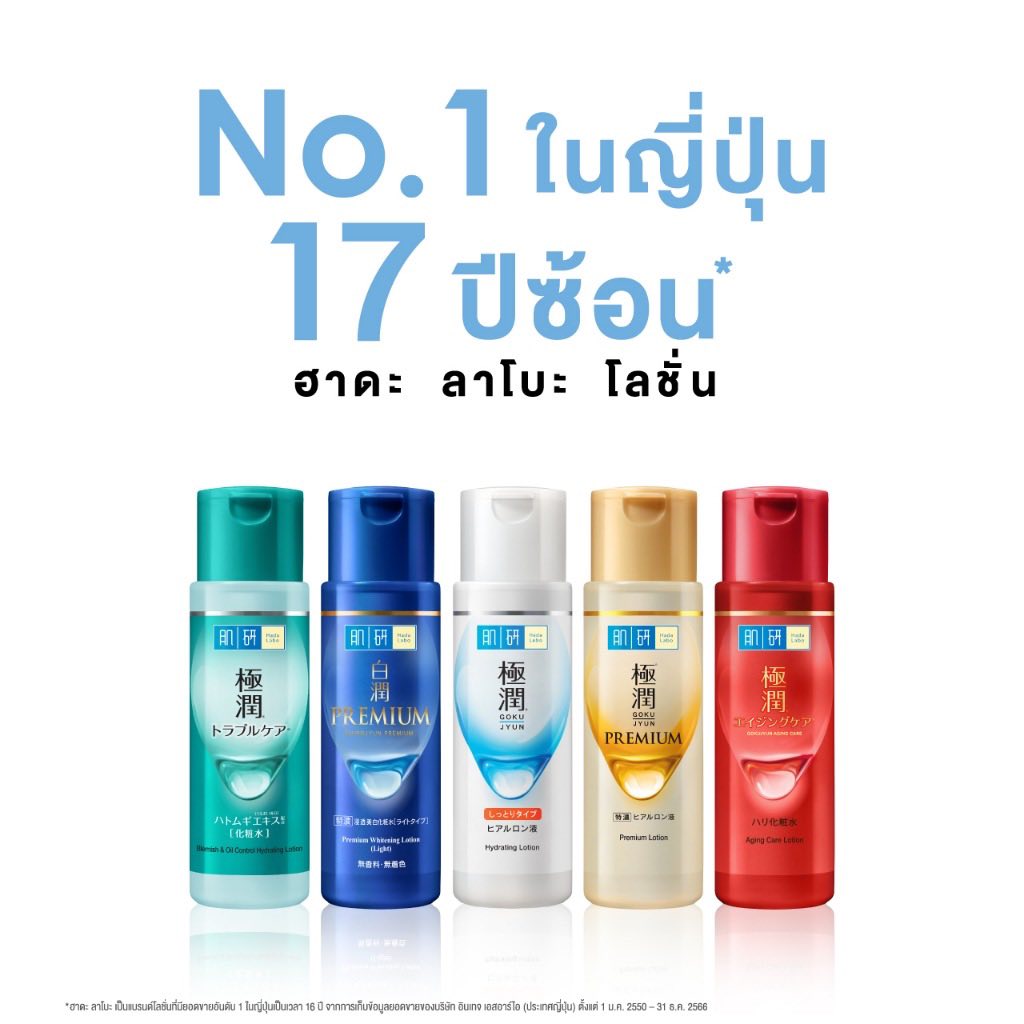 Hada Labo Hydrating Lotion Series 170ml.