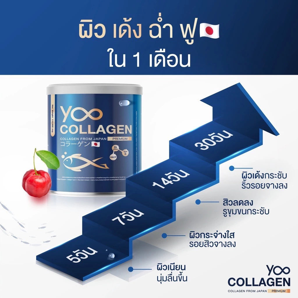 YOO COLLAGEN คอลลาเจนพรีเมียมจากญี่ปุ่น