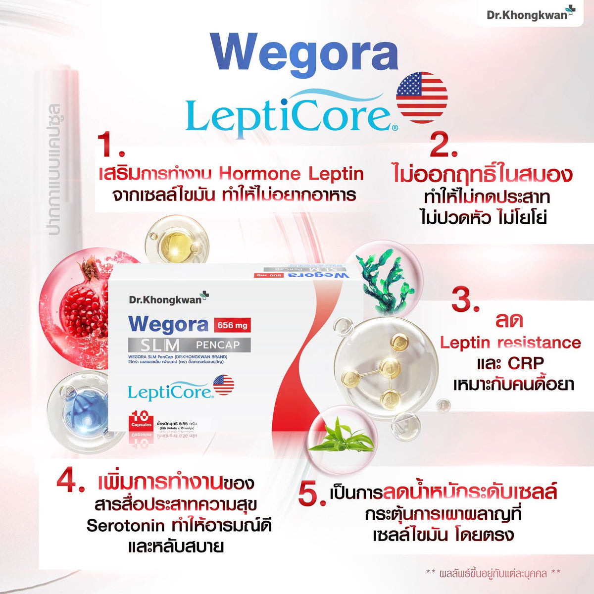 Wegora SLM PenCap By Dr.Khongkwan