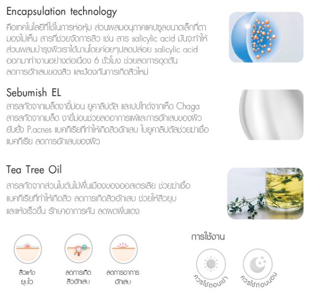EVE'S Anti Acne Cream