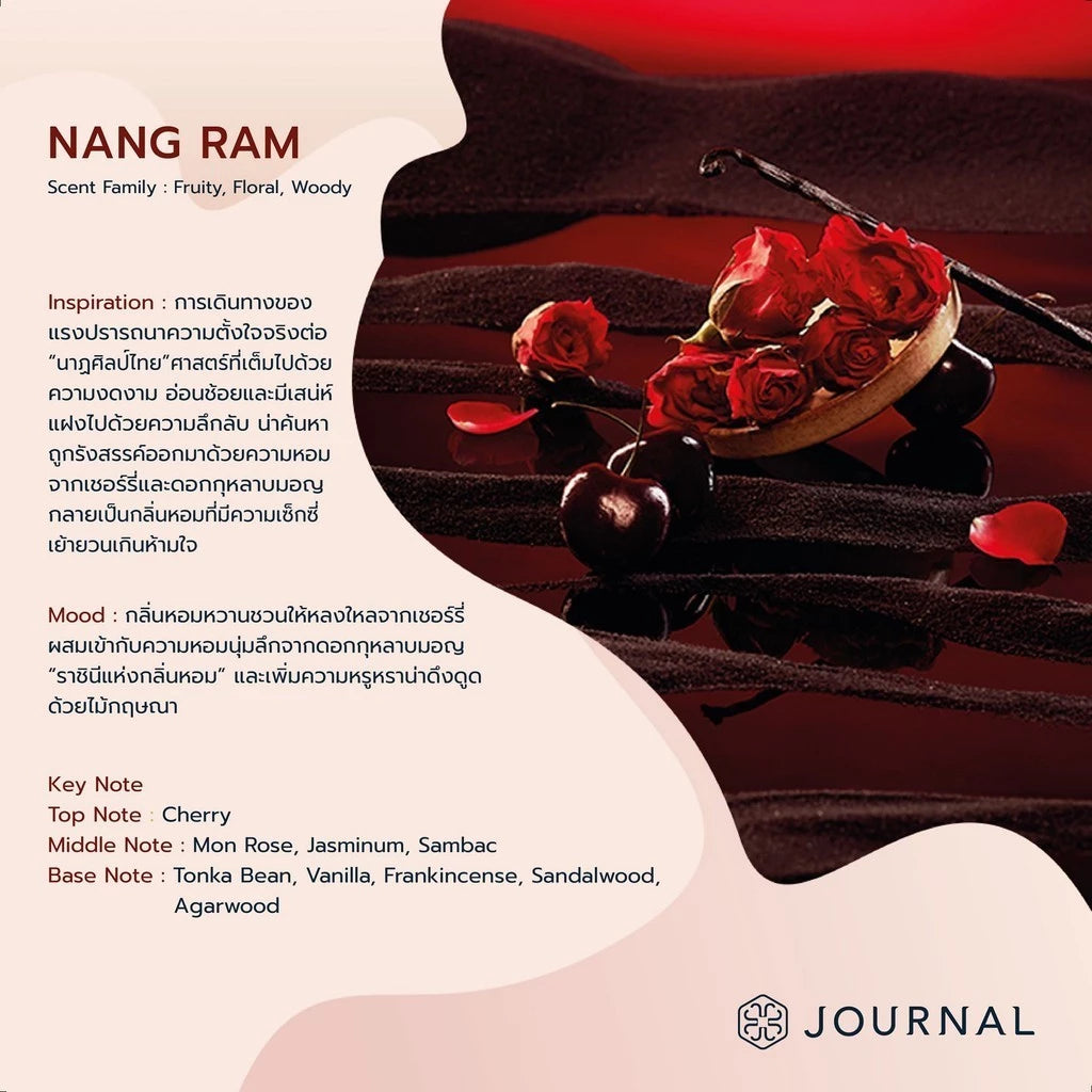 Journal Body Oil 30 ml.