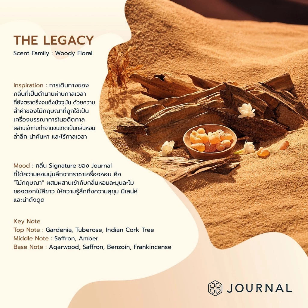 Journal Body Oil 30 ml.