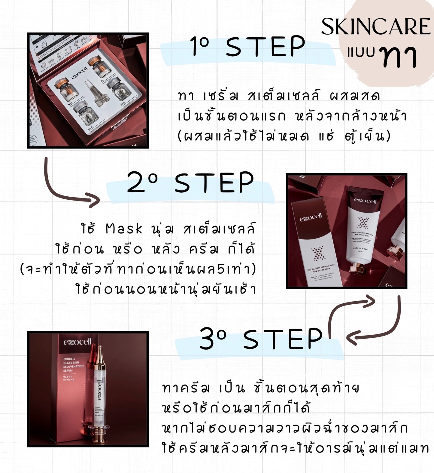 Exocell Exosomes Reju Ampoule