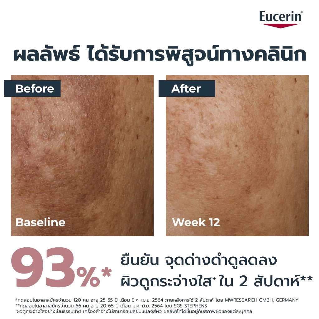 Eucerin Spotless Brightening Thiamidol Spot Corrector