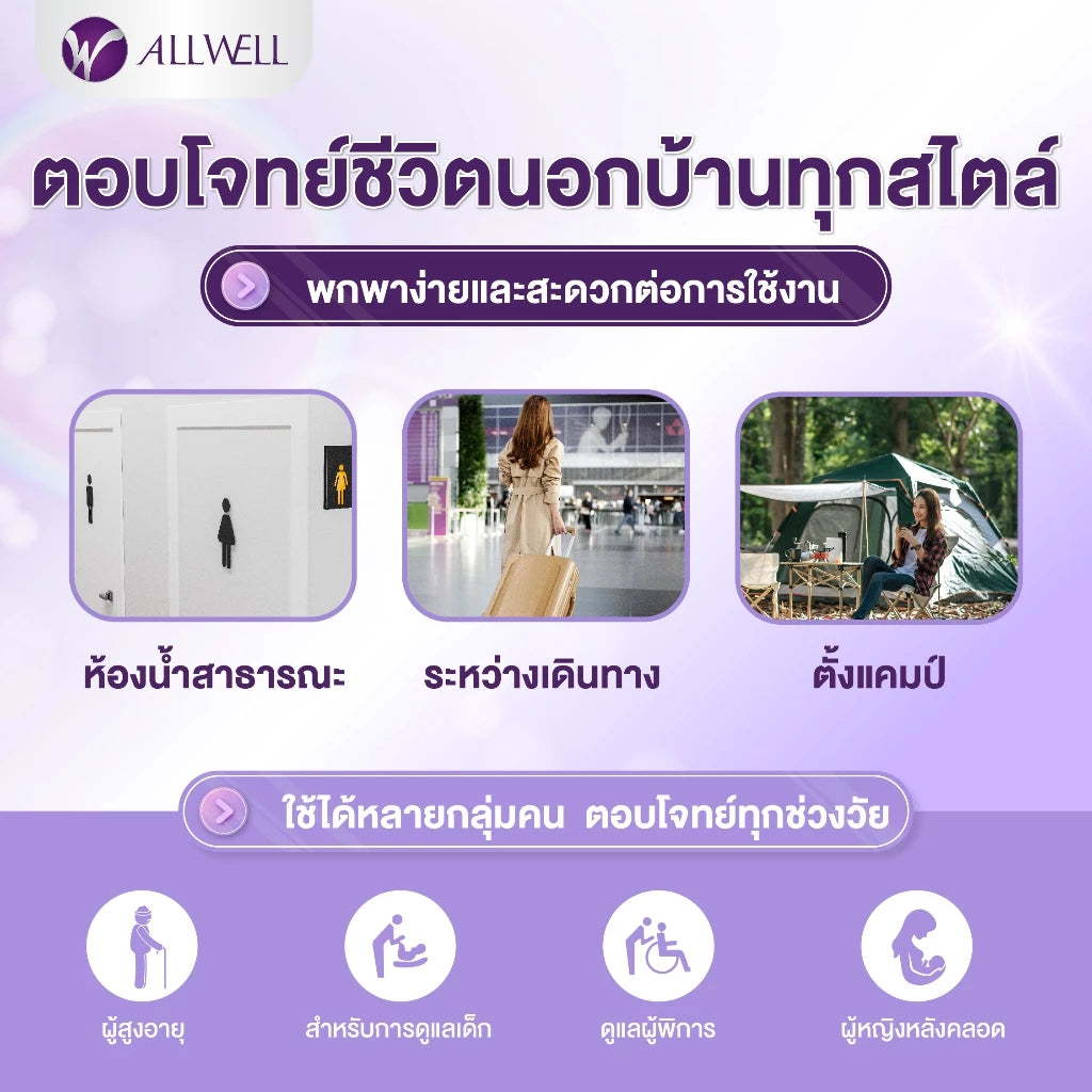 ALLWELL ที่ฉีดชำระแบบพกพา รุ่น GOQlean