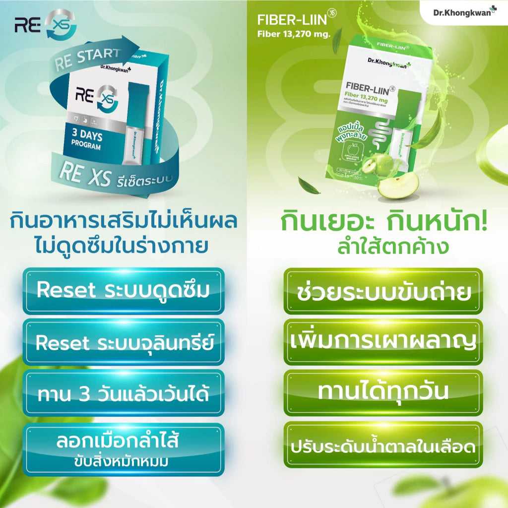 Fiber-liin ไฟเบอร์ ลิน Dr.Khongkwan ดร.ของขวัญ