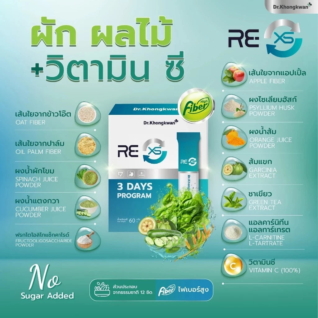 RE XS 3 Day Program Dr.Khongkwan ‭ดร.ของขวัญ