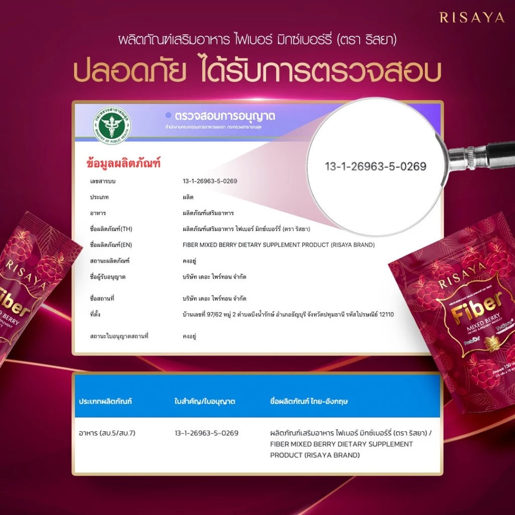 RISAYA SS & RISAYA Fiber Mixed Berry