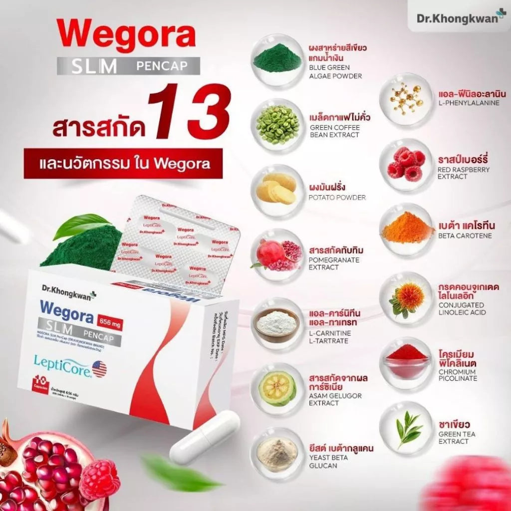WEGORA Dr. Khongkwan วีโกร่า ดร.ของขวัญ