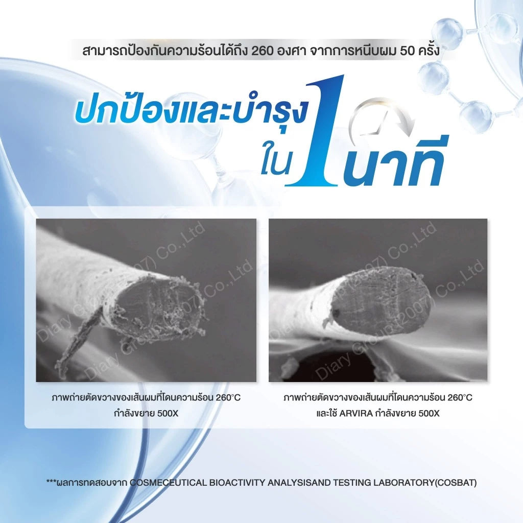 Farger Hair Treatment