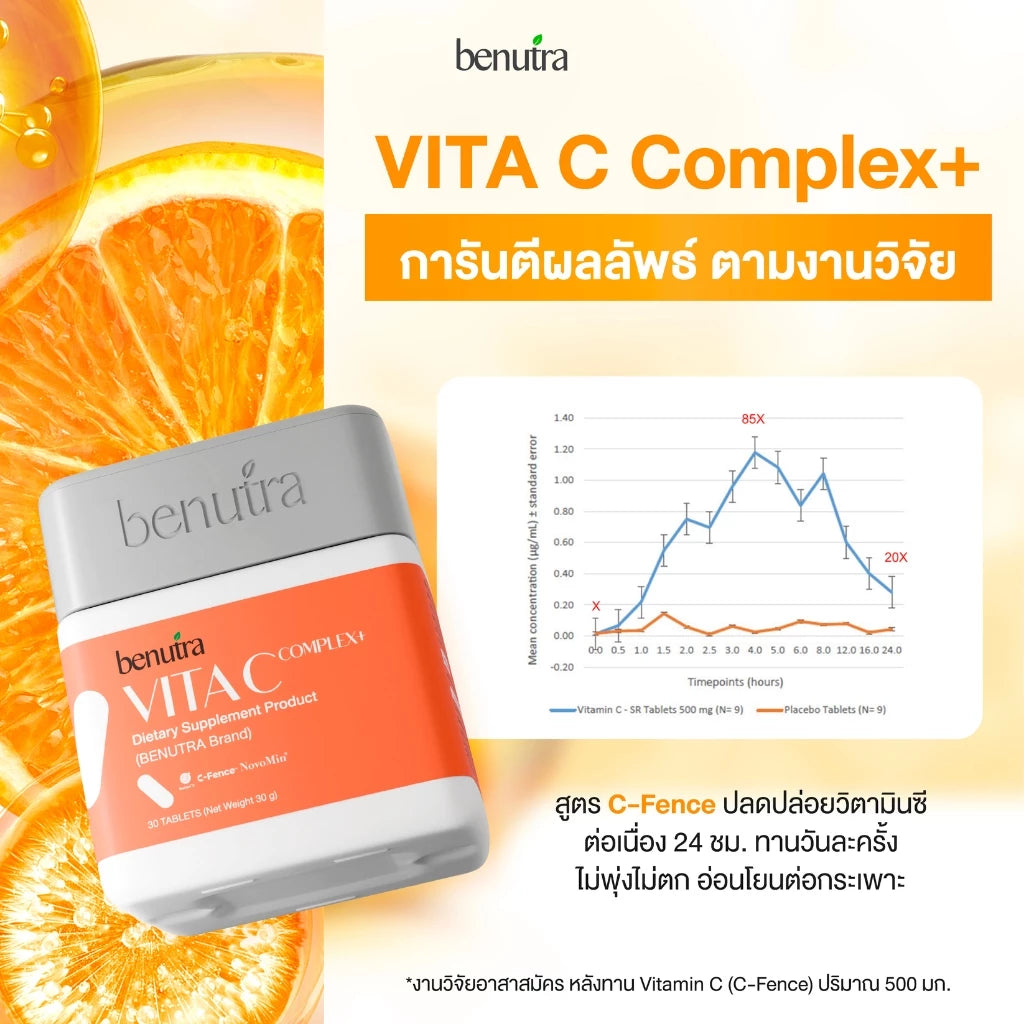 Benutra Vitamin C + Zinc + Bioflavonoids + Rosehip