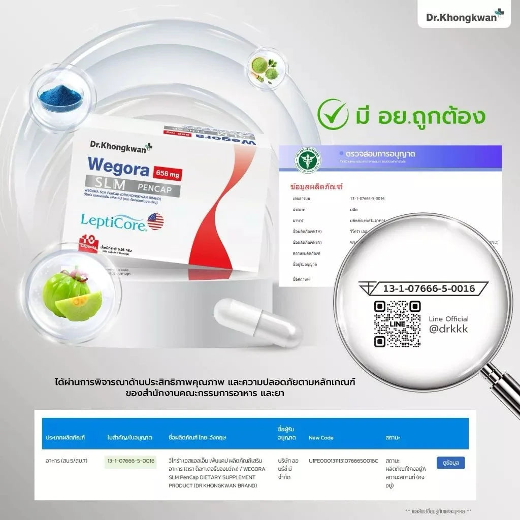 Wegora SLM PenCap By Dr.Khongkwan