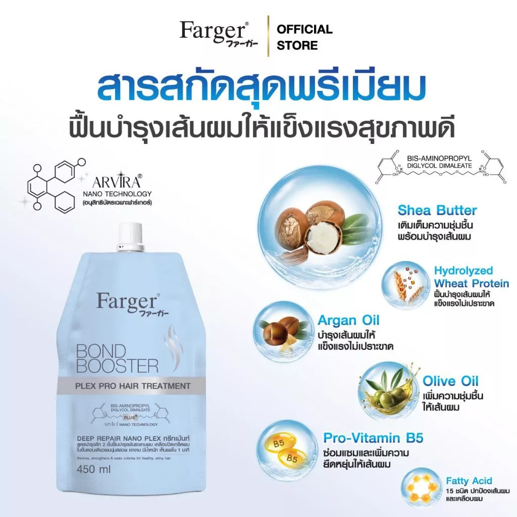 Farger Hair Treatment