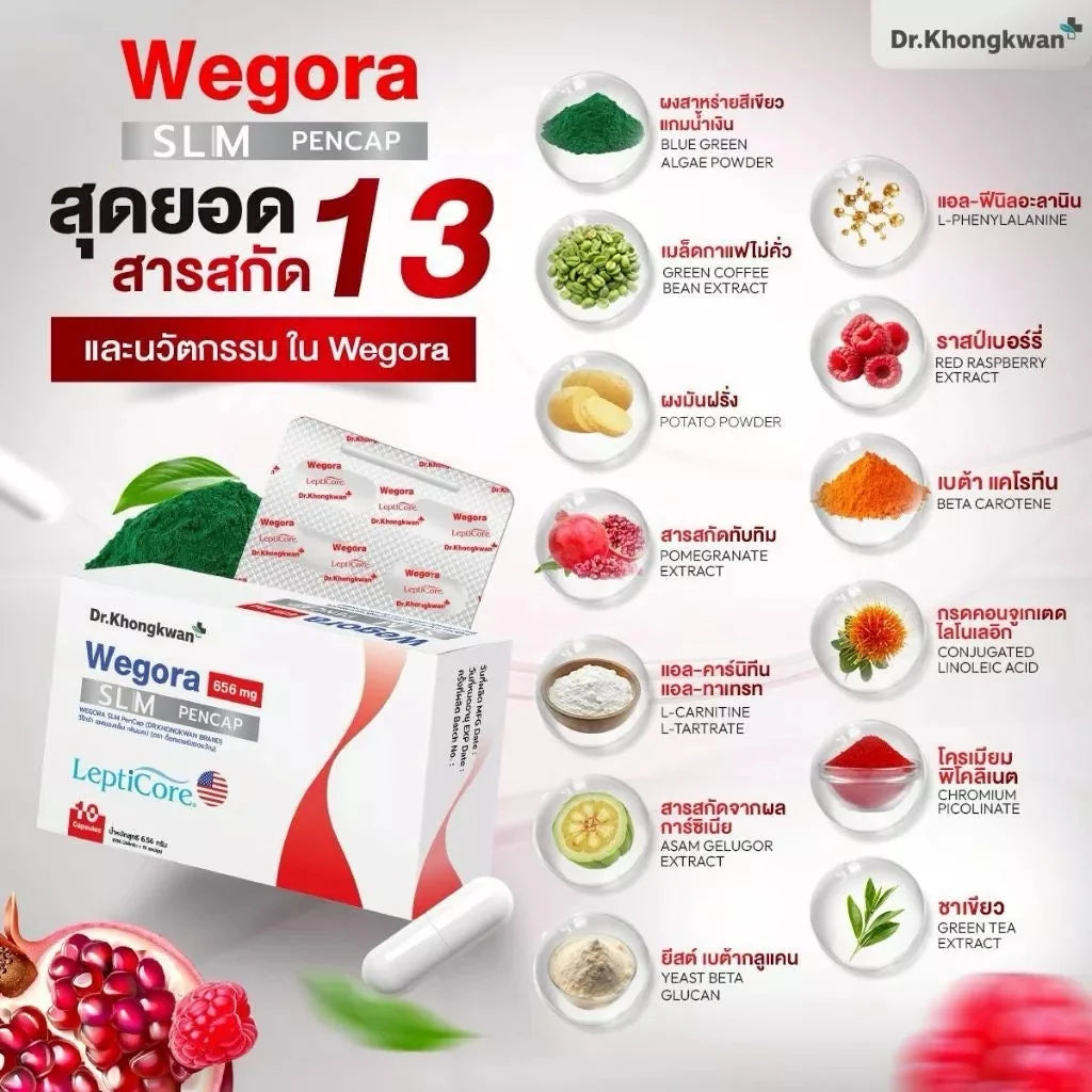 Wegora SLM PenCap By Dr.Khongkwan